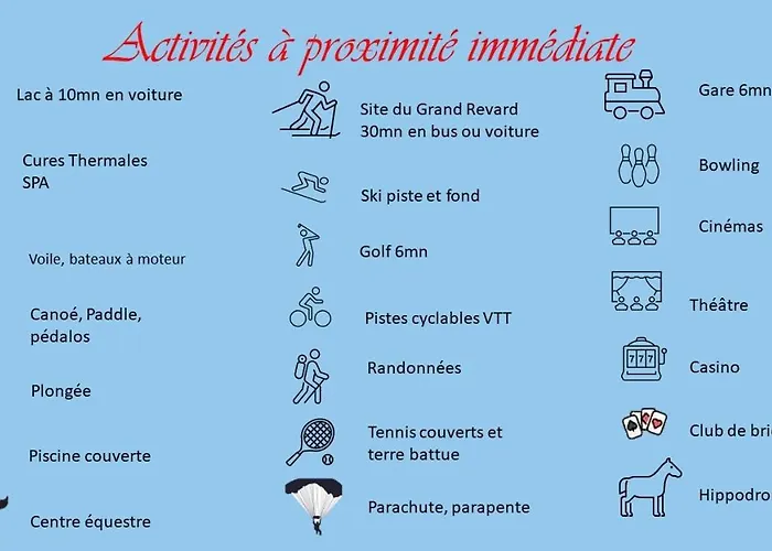 Aix Centre Cosy Calme Garage Terrasse アパート エクスレバン